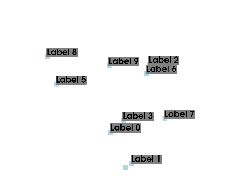 e labels